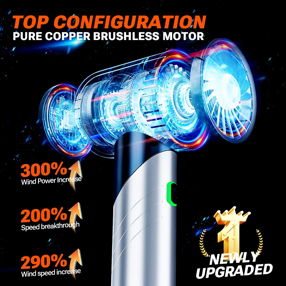 SZUK 18000PA Handheld Car Vacuum