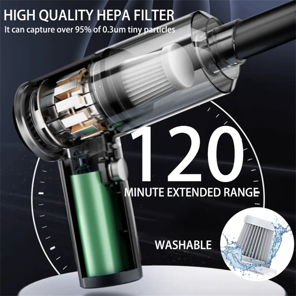 MiniJet Compressed Air Duster &amp; Vacuum