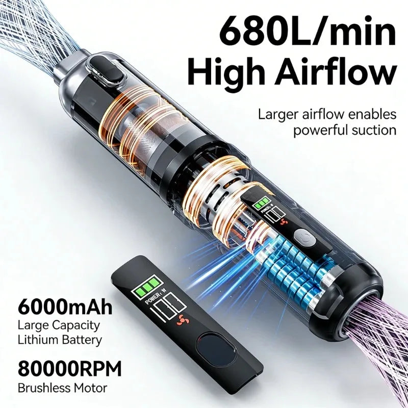 17000PA Brushless Cordless Car Vacuum