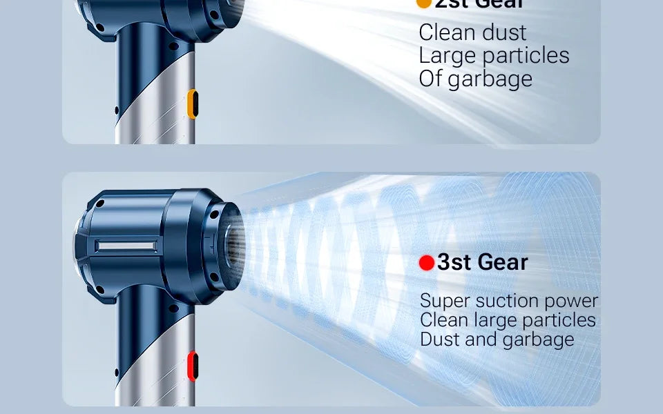 SZUK 18000PA Handheld Car Vacuum