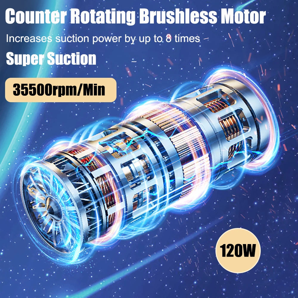 95000PA Wireless Vacuum &amp; Blower 2-in-1