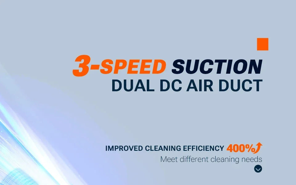 SZUK 18000PA Handheld Car Vacuum