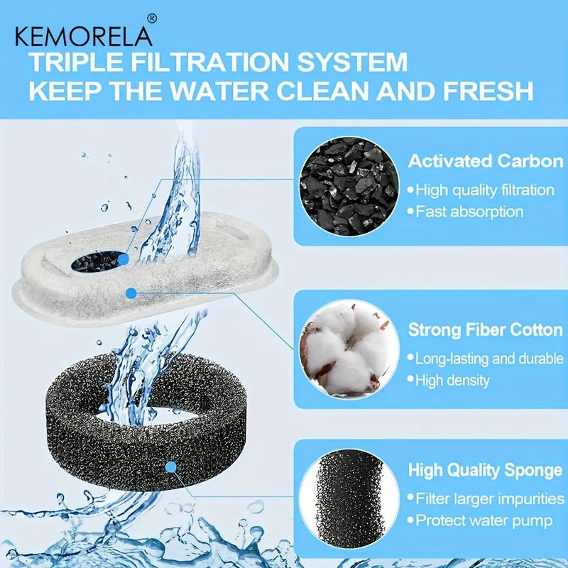 Activated Carbon Filter Replacements for Cat Water Fountain