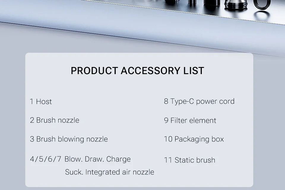 SZUK 18000PA Handheld Car Vacuum
