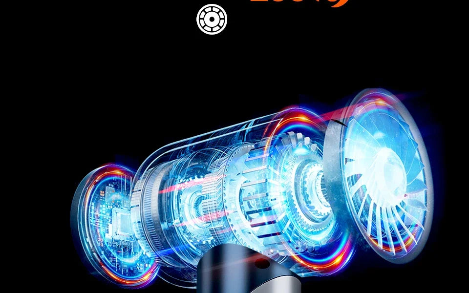 SZUK 18000PA Handheld Car Vacuum