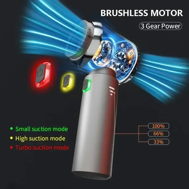 SUITU Brushless HEPA Car Vacuum Pro