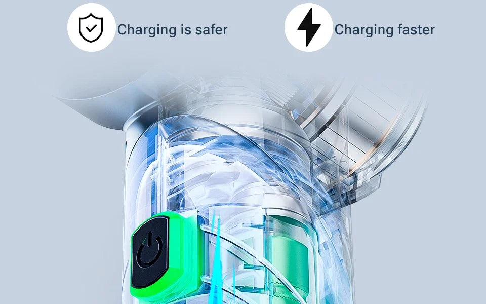 SZUK 18000PA Handheld Car Vacuum