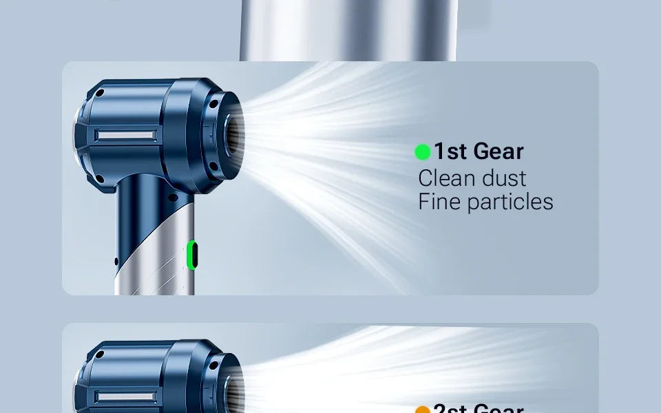 SZUK 18000PA Handheld Car Vacuum