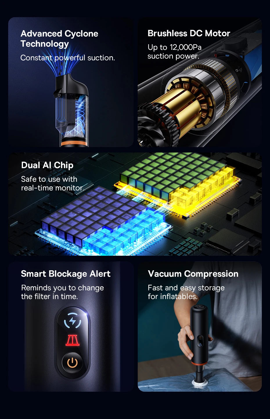 Baseus A5 Air 2-in-1 Premium Car Vacuum