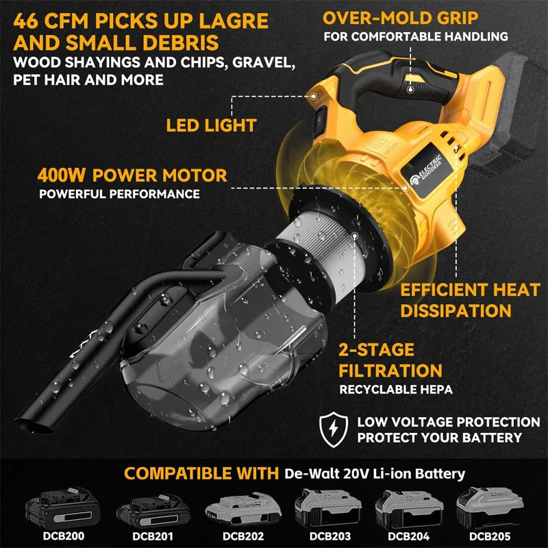 400W Multi-Function Vacuum for DeWalt 20V