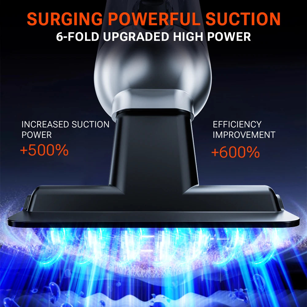 SZUK 18000PA Handheld Car Vacuum