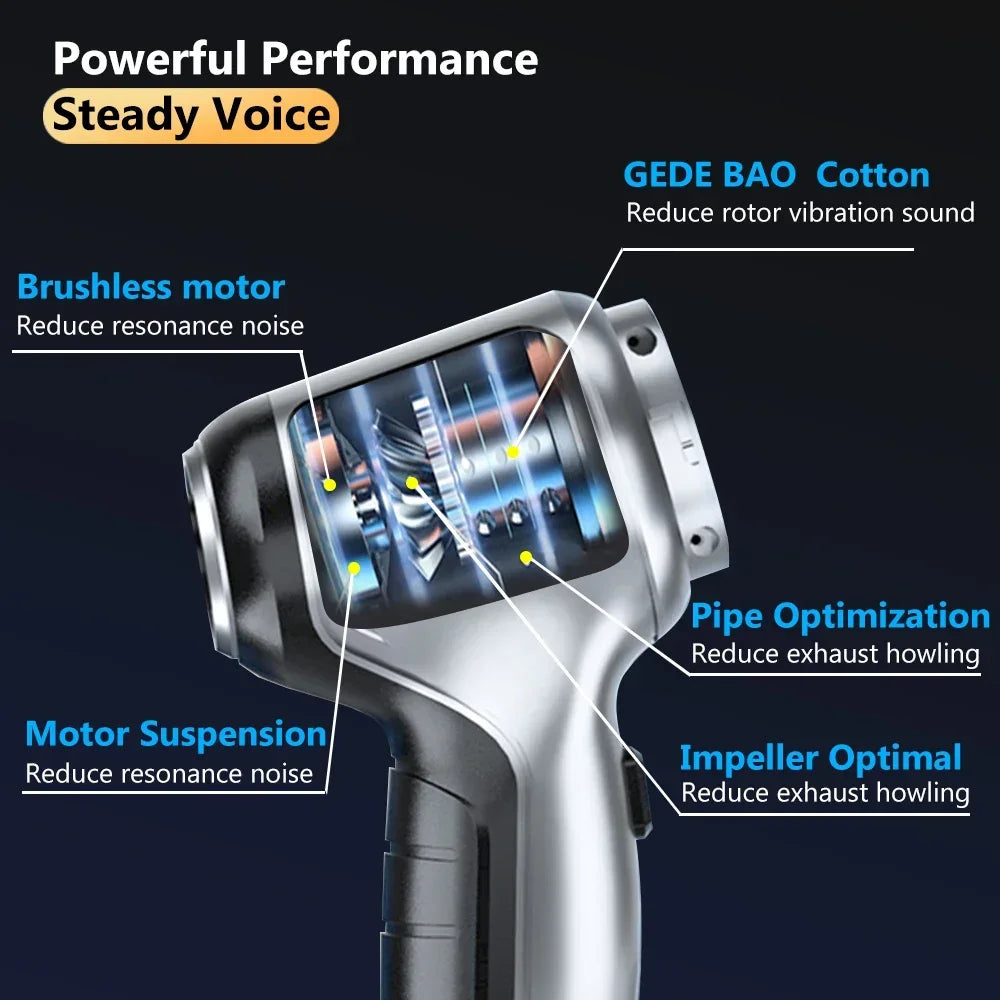 95000PA Brushless Auto Vacuum — Home &amp; Car