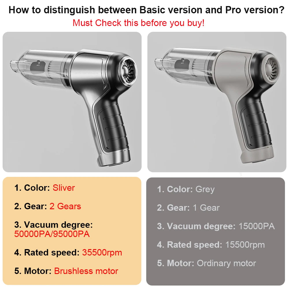95000PA Wireless Vacuum &amp; Blower Combo
