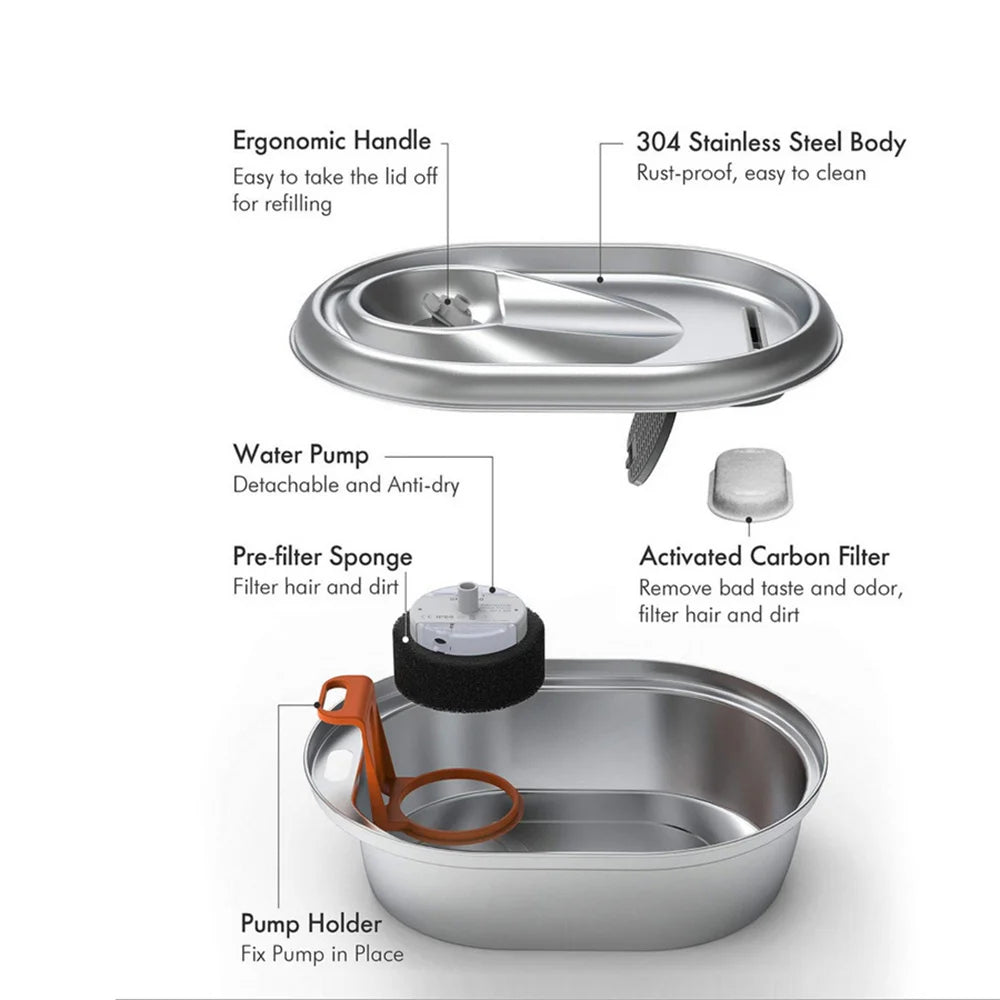 Cat Water Fountain Filter Replacement (Bulk Pack)