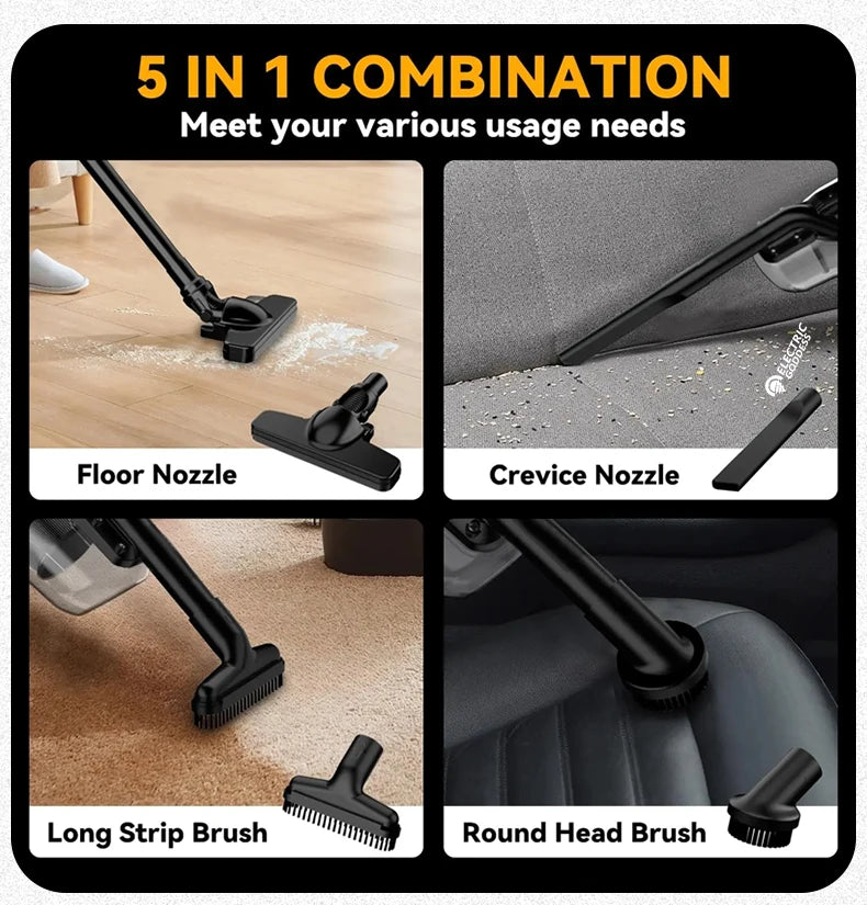 400W Multi-Function Vacuum for DeWalt 20V
