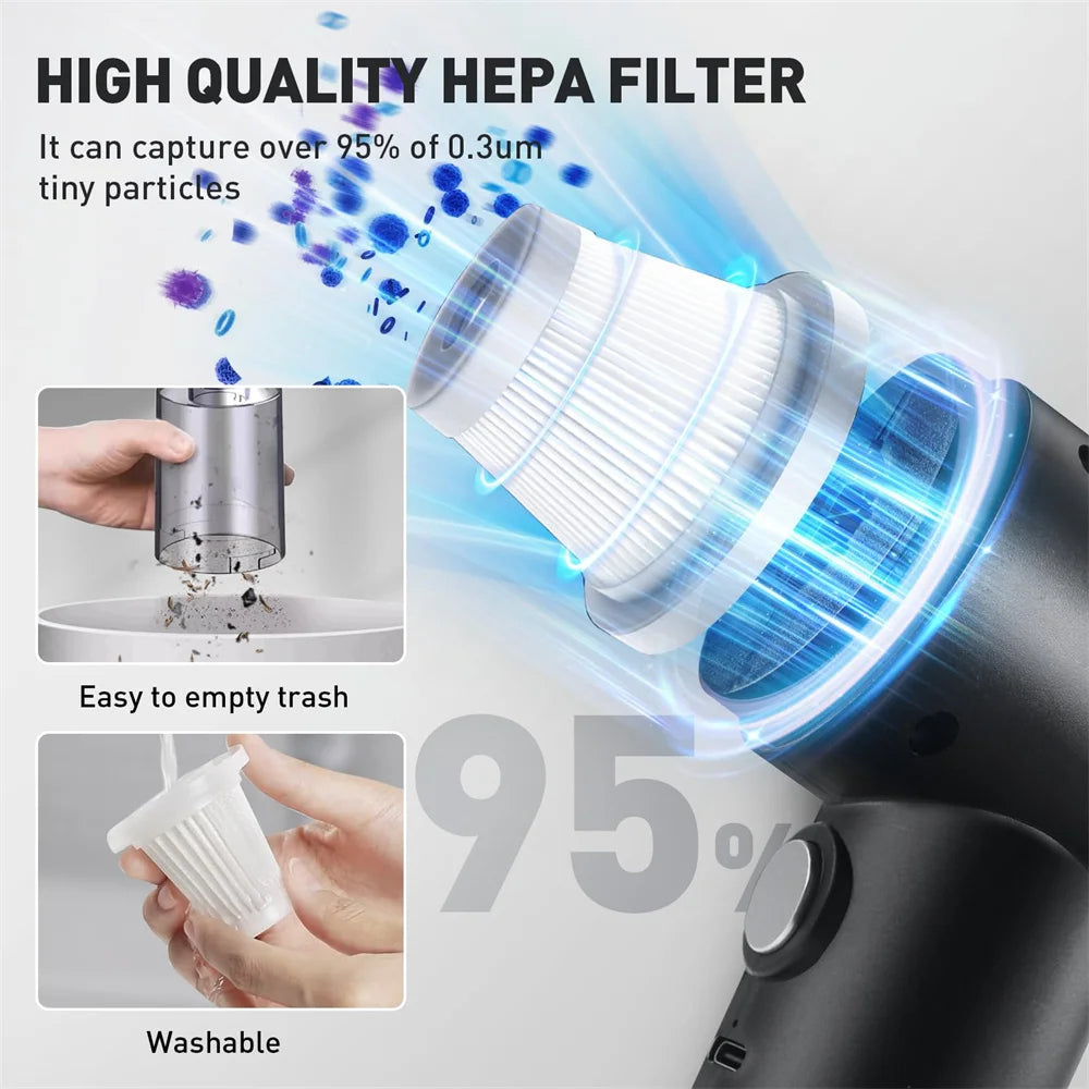 MiniJet Compressed Air Duster &amp; Vacuum