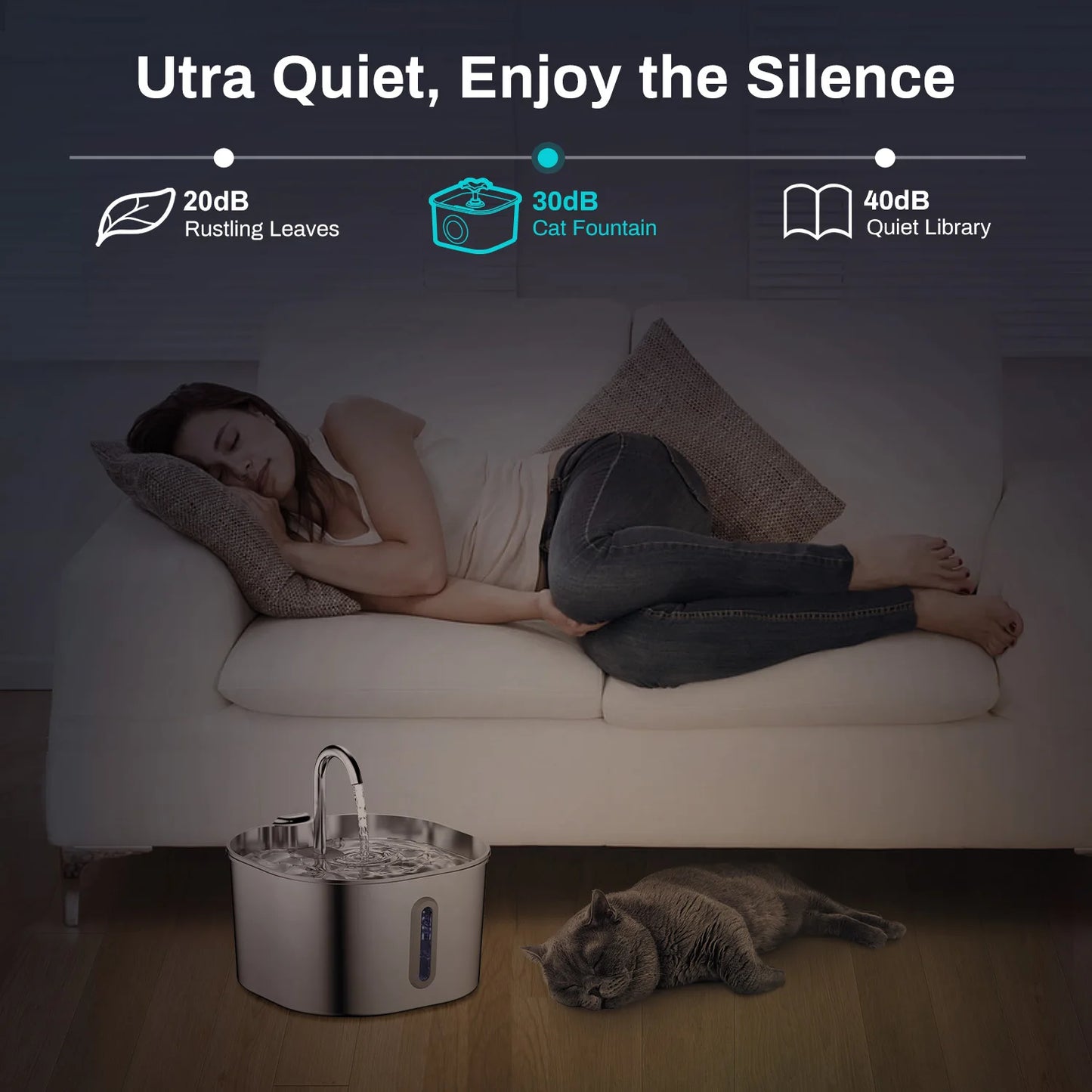 2.2L Silent Automatic Cat Water Fountain