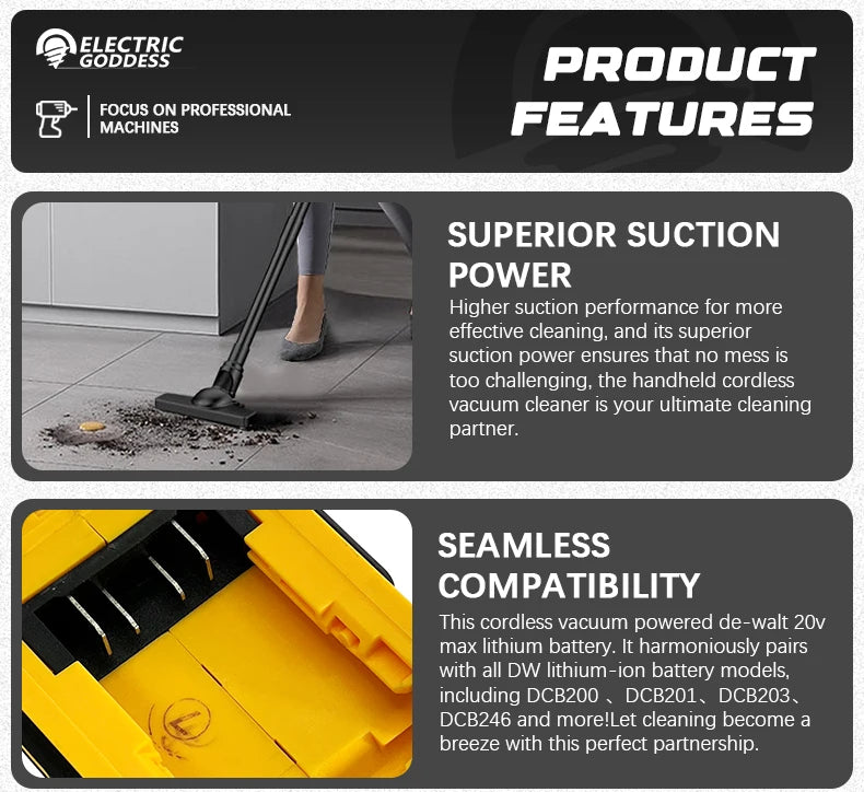 400W Multi-Function Vacuum for DeWalt 20V