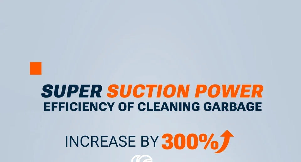 SZUK 18000PA Handheld Car Vacuum