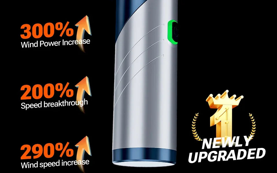 SZUK 18000PA Handheld Car Vacuum