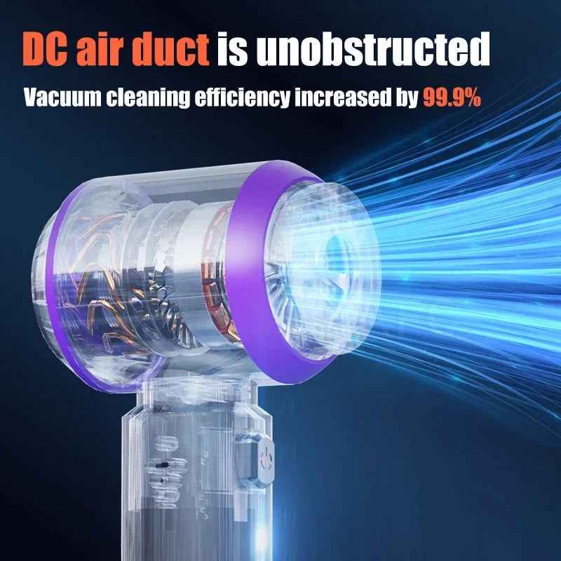 4-in-1 Brushless Vacuum for Car, Home &amp; Keyboard
