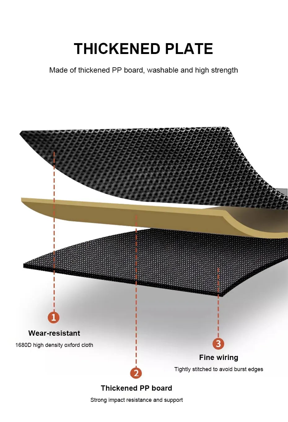 Foldable Waterproof Car Trunk Storage Box