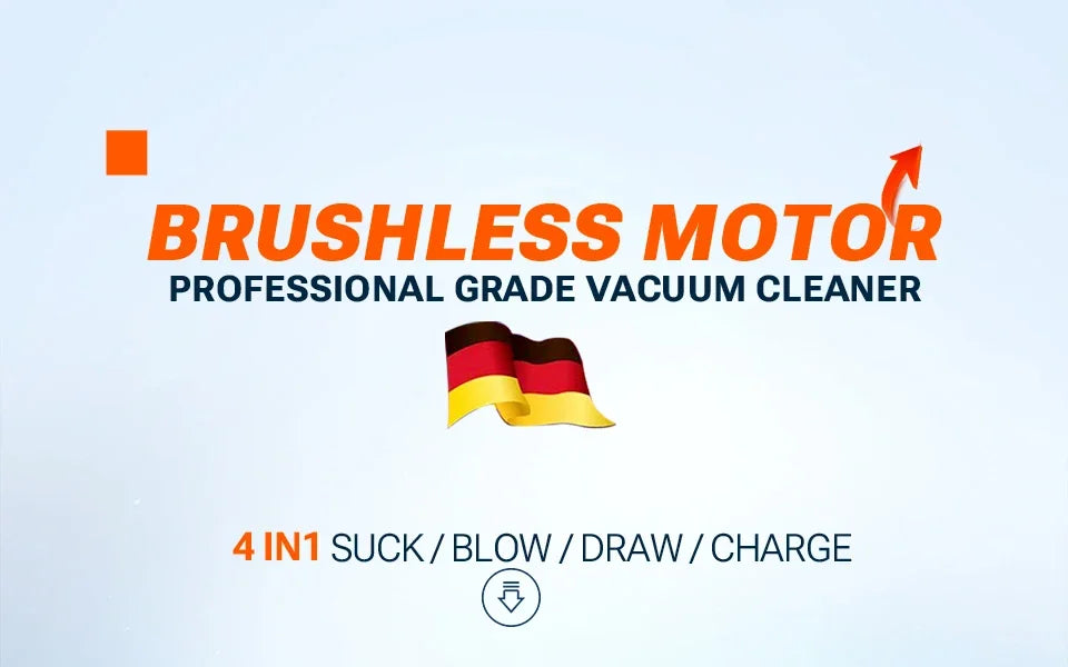 SZUK 18000PA Handheld Car Vacuum