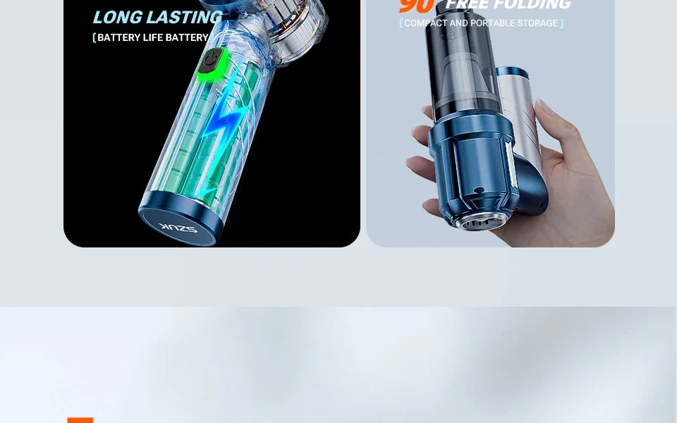 SZUK 18000PA Handheld Car Vacuum